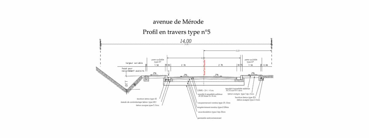 Schéma de principe d'évacuation des eaux pluviales - Rénovation des voiries et aménagement de pistes cyclo-piétonnes